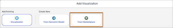 Open the Tableau Next Marketplace with existing templates to create a visualization.
