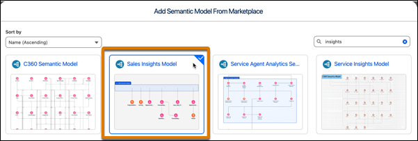 Selezionare il modello Sales Insights Model.