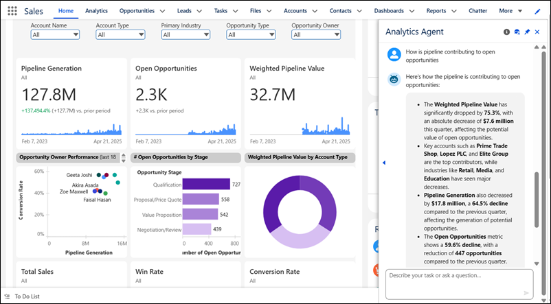 Een dashboard verkennen met Analytics V&amp;A in het deelvenster Agentforce