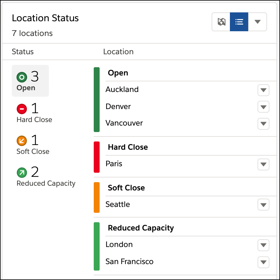 View the Status of Locations and Sublocations