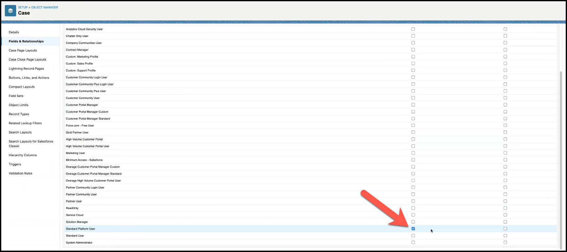 Level Security Profiles