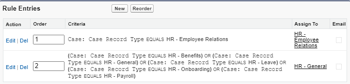 HR Service Center assignment rules