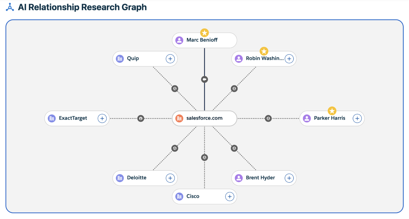 airr_graph