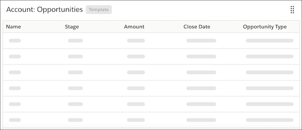 Empty state for Template Related List
