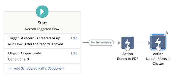 Final Export to PDF canvas