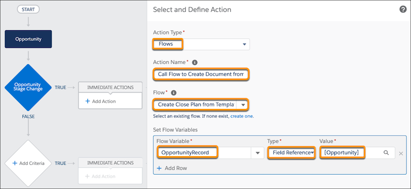 Flows, Action Name, Flow Name, and Flow Variables highlighted