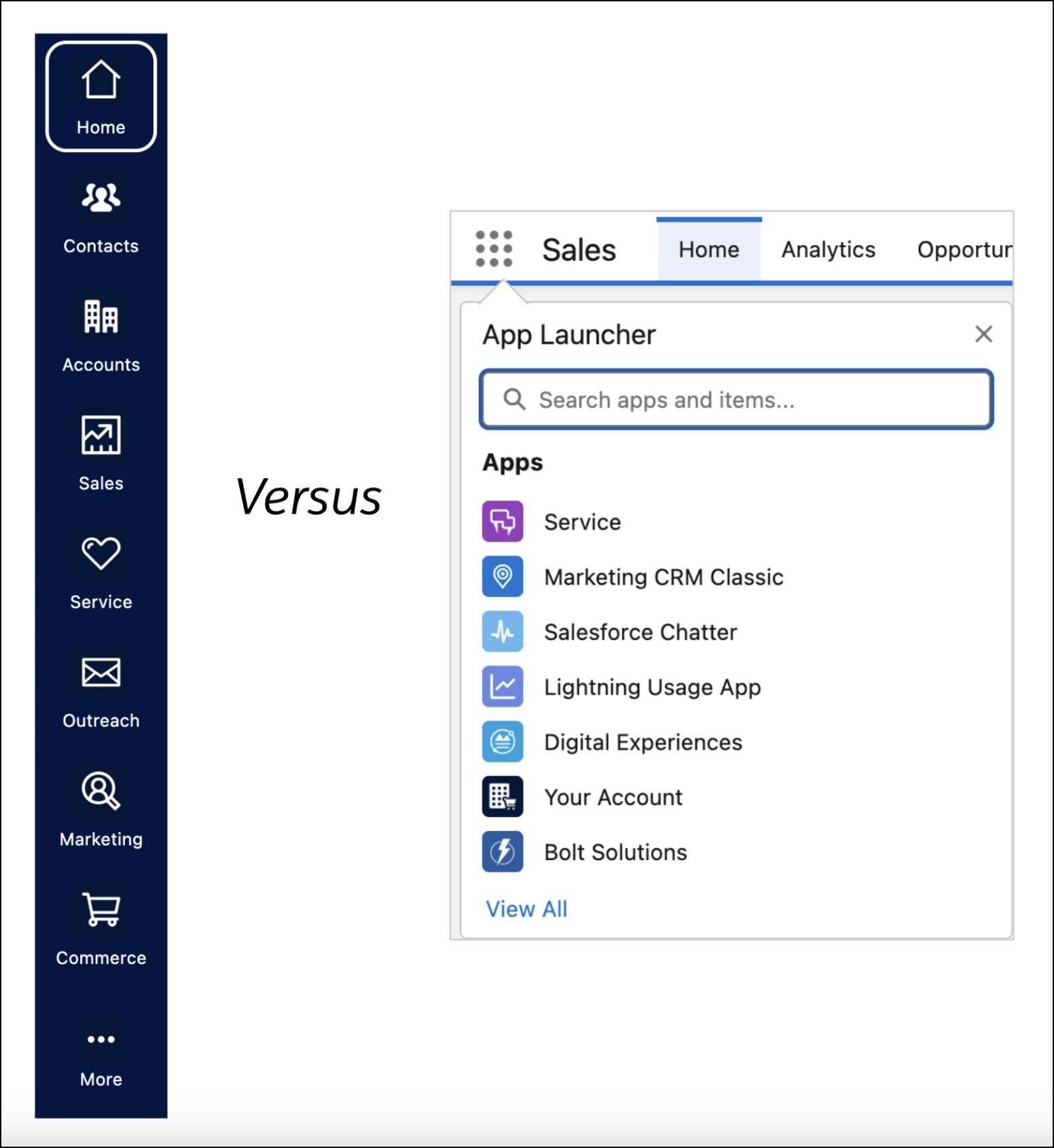 Navigation comparison between Salesforce Foundations and Lightning Experience.