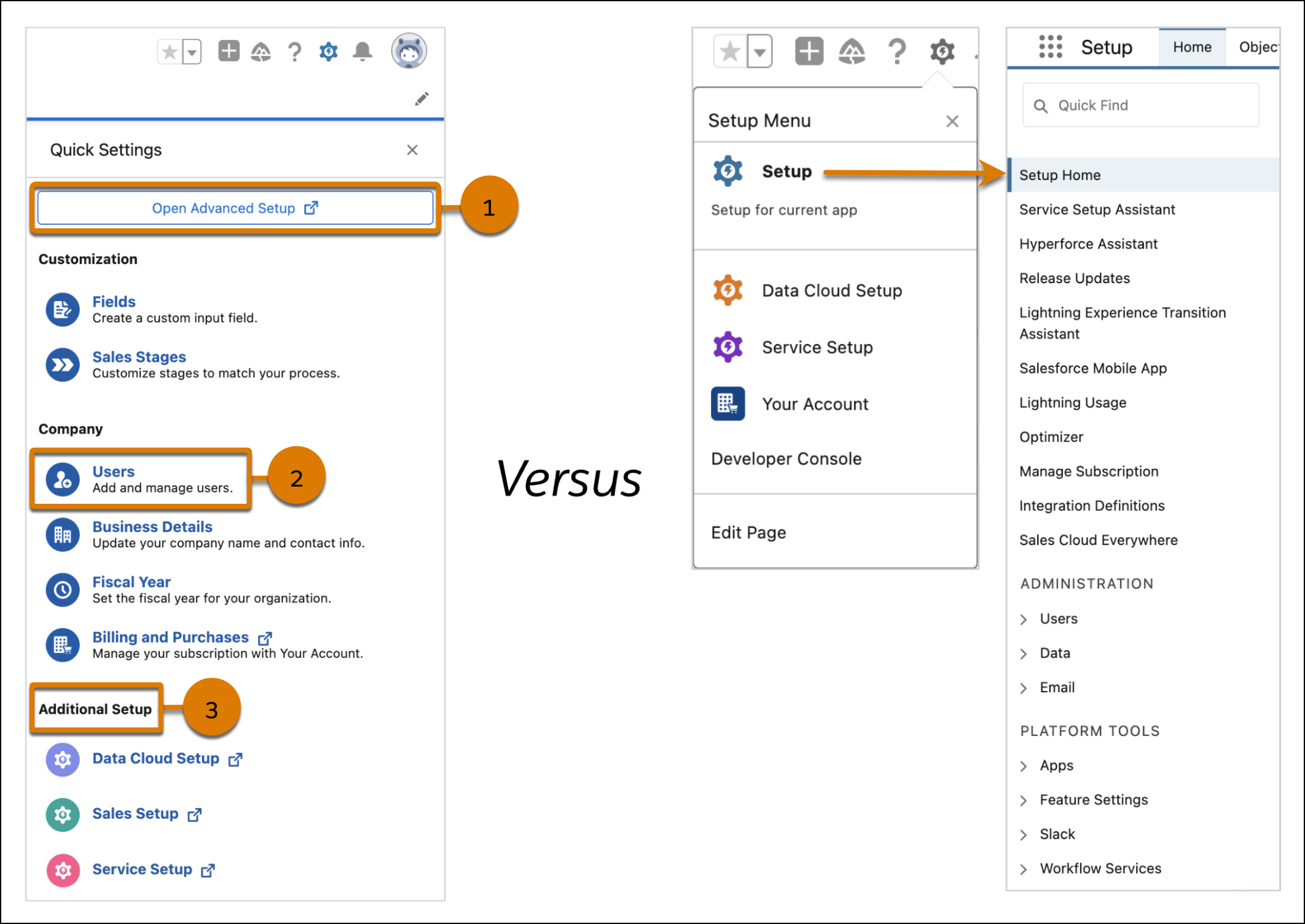 Salesforce Foundations- ja Lightning Experience -asetusten vertailu.
