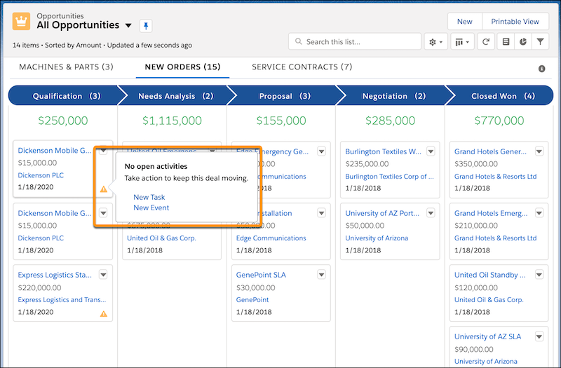 A kanban view of all opportunities, with an alert opened. The alert says No Open Activities and includes links for creating a task or event.