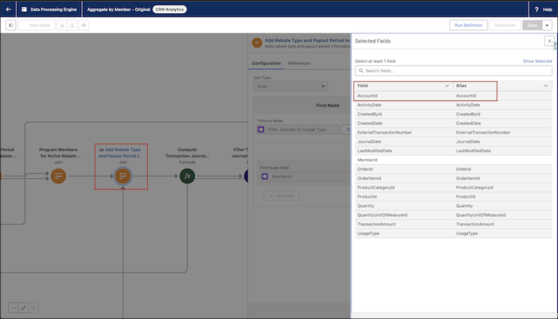 The AccountId field in a join node