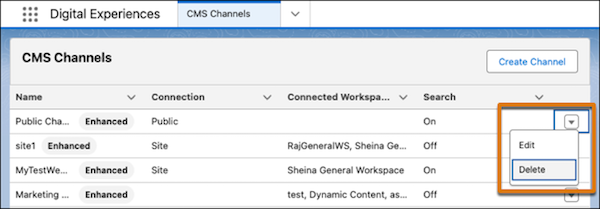 The All CMS Channels list with the dropdown menu for a channel highlighted