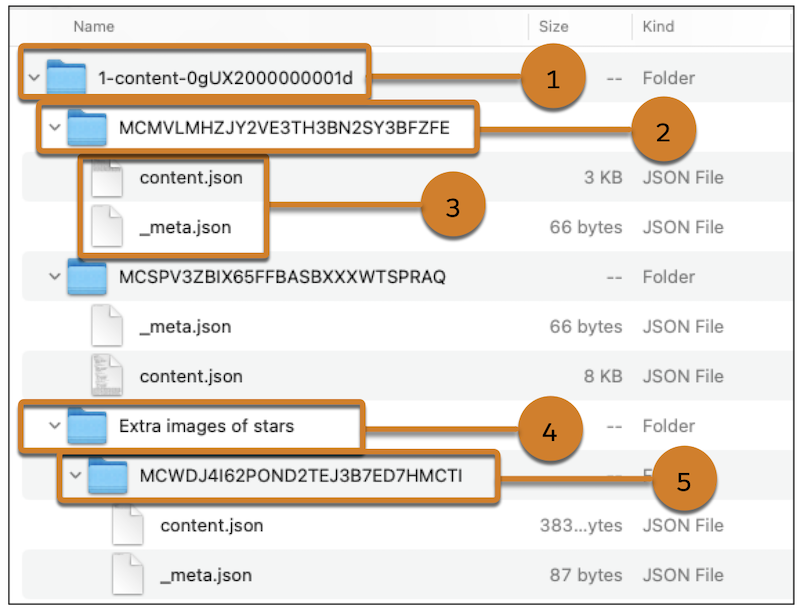 Afbeelding met de bestandsverkenner van het systeem met aanroepen voor de content.json-bestanden.