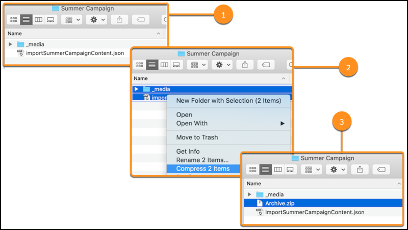 Afbeelding met drie screenshots van de procedure om een .zip-archief van de _media-map en het JSON-bestand in de root van de map te maken.
