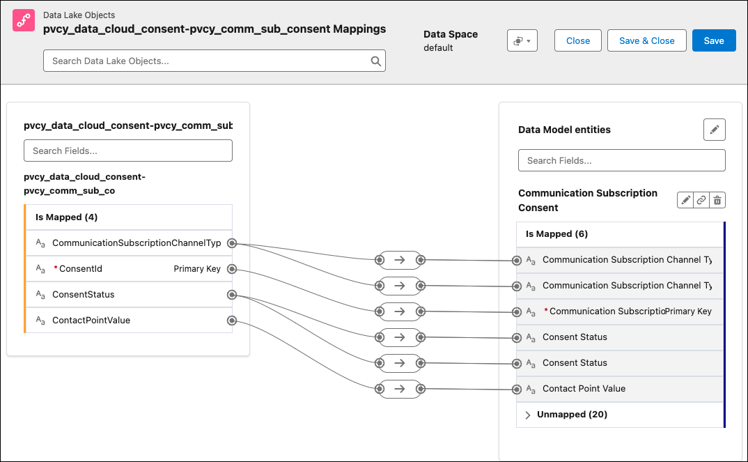 página Asignaciones pvc_data_cloud_consent-pvc_comm_sub_consent que muestra las asignaciones de campos obligatorias con el objeto Consentimiento de suscripción de comunicación.