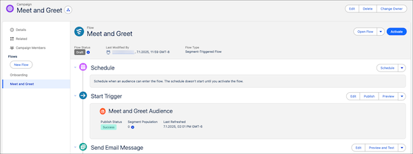 Campaign record for a Meet & Greet email.