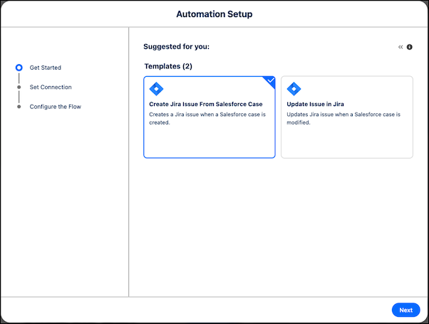 Example prebuilt flow template