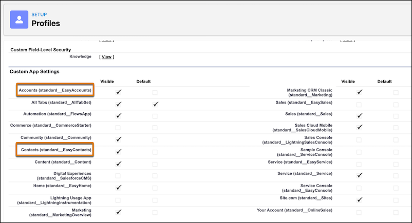 General Users profile