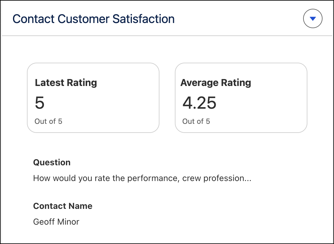 Contact Customer Satisfaction -mittaristo