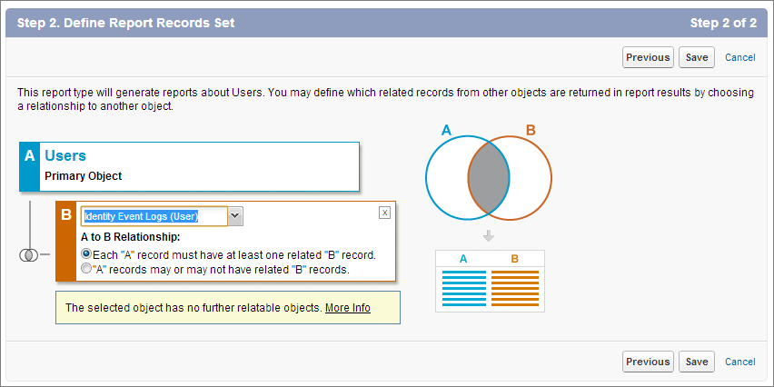 Axiom app SAML fields