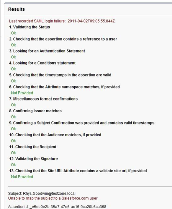 SAML validator