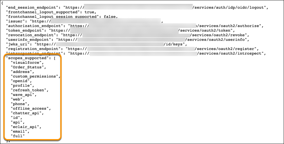 Custom scopes included in well-know endpoint.