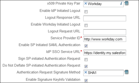 configure saml settings for Salesforce in workday