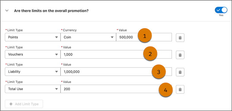 Overall promotion limit