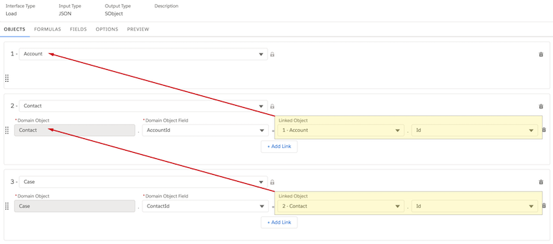 Example Account to Contact mapping