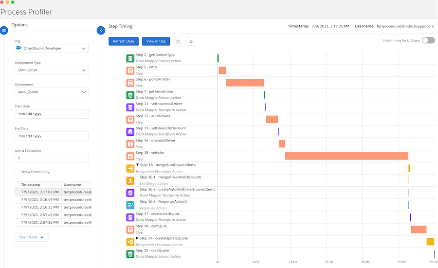 All the steps in the auto_Quote OmniScript are listed from top to bottom, and the beginning and end times for each are horizontal bars in a graph of the entire OmniScript duration. Longer bars indicate steps that took longer to complete.