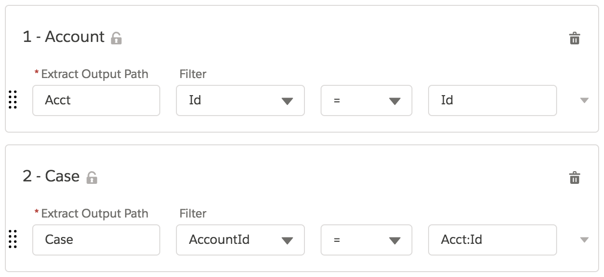 取引先オブジェクトの抽出出力パスは Acct で、検索条件は Id = Id です。Case オブジェクトには [Extract Output Path of Case (ケースの抽出出力パス)] があり、AccountId = Acct:Id という検索条件があります。