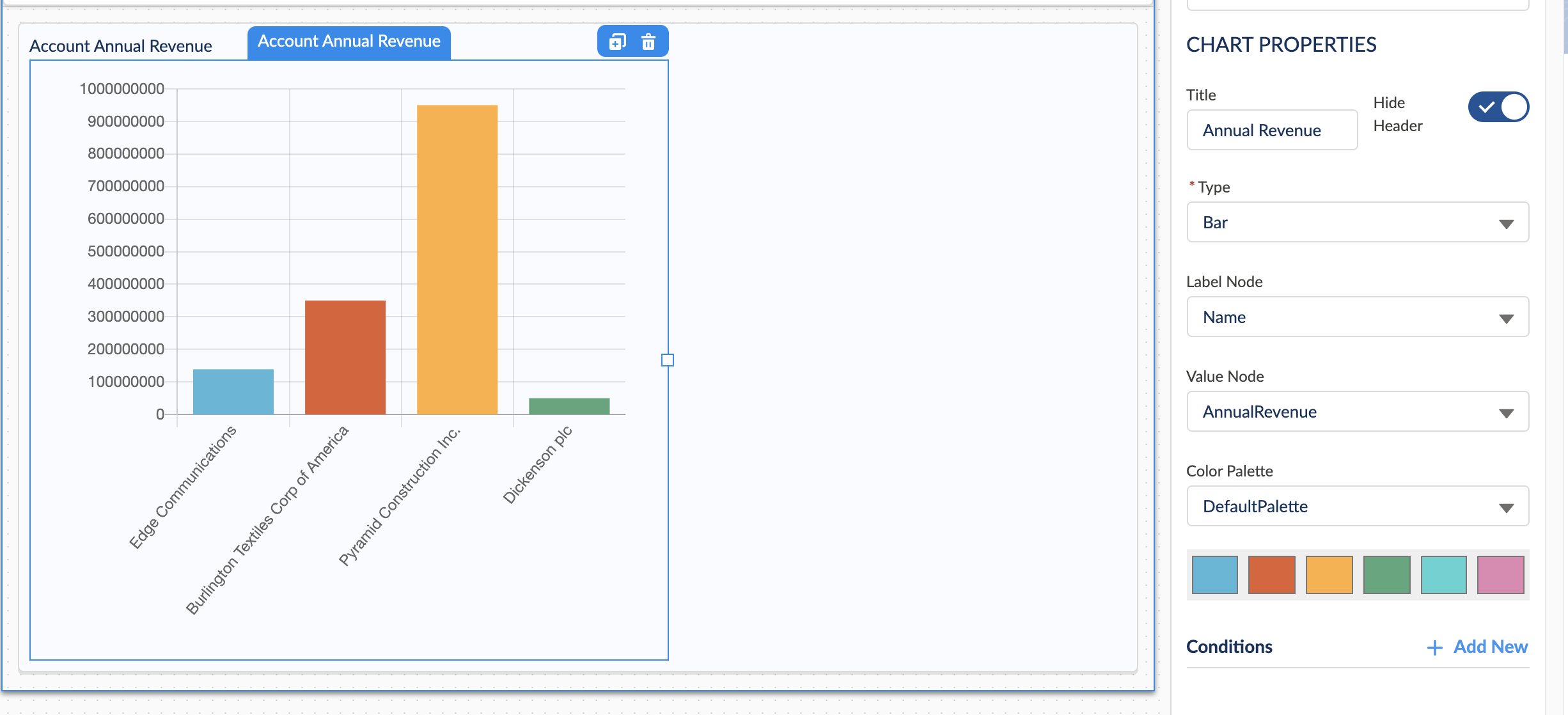FlexCard Chart Element