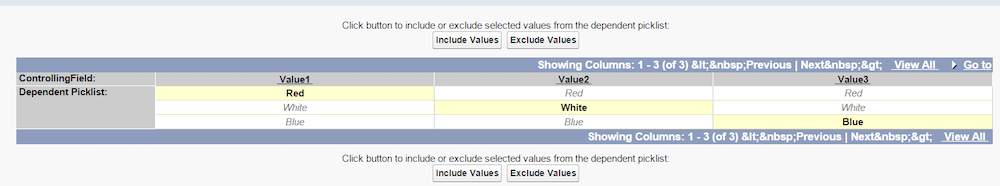 Defined field dependency in Salesforce