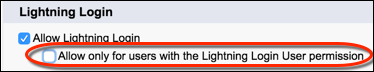 Lightning Login ユーザー権限のあるユーザーのみを許可