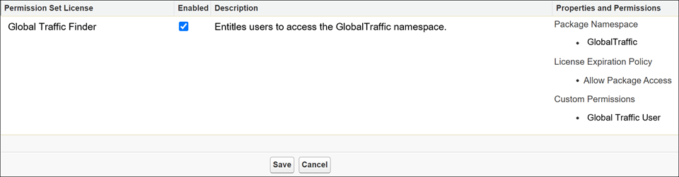 An example of a namespace permission set license displayed in an org that includes the package namespace, license expiration policy, and custom permission detail.