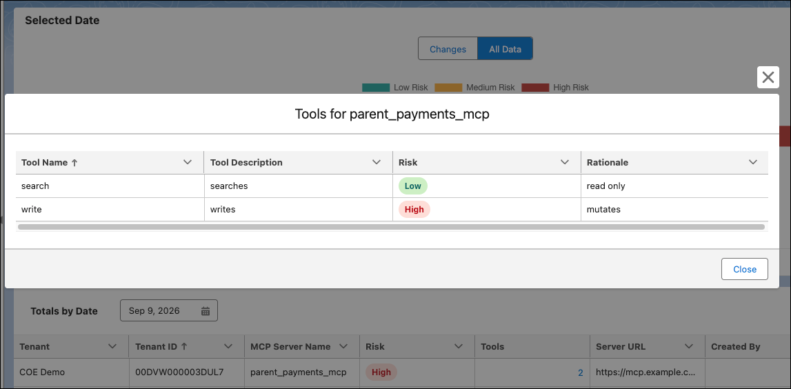 MCP server's tools popup showing two tools, one low risk and one high risk.