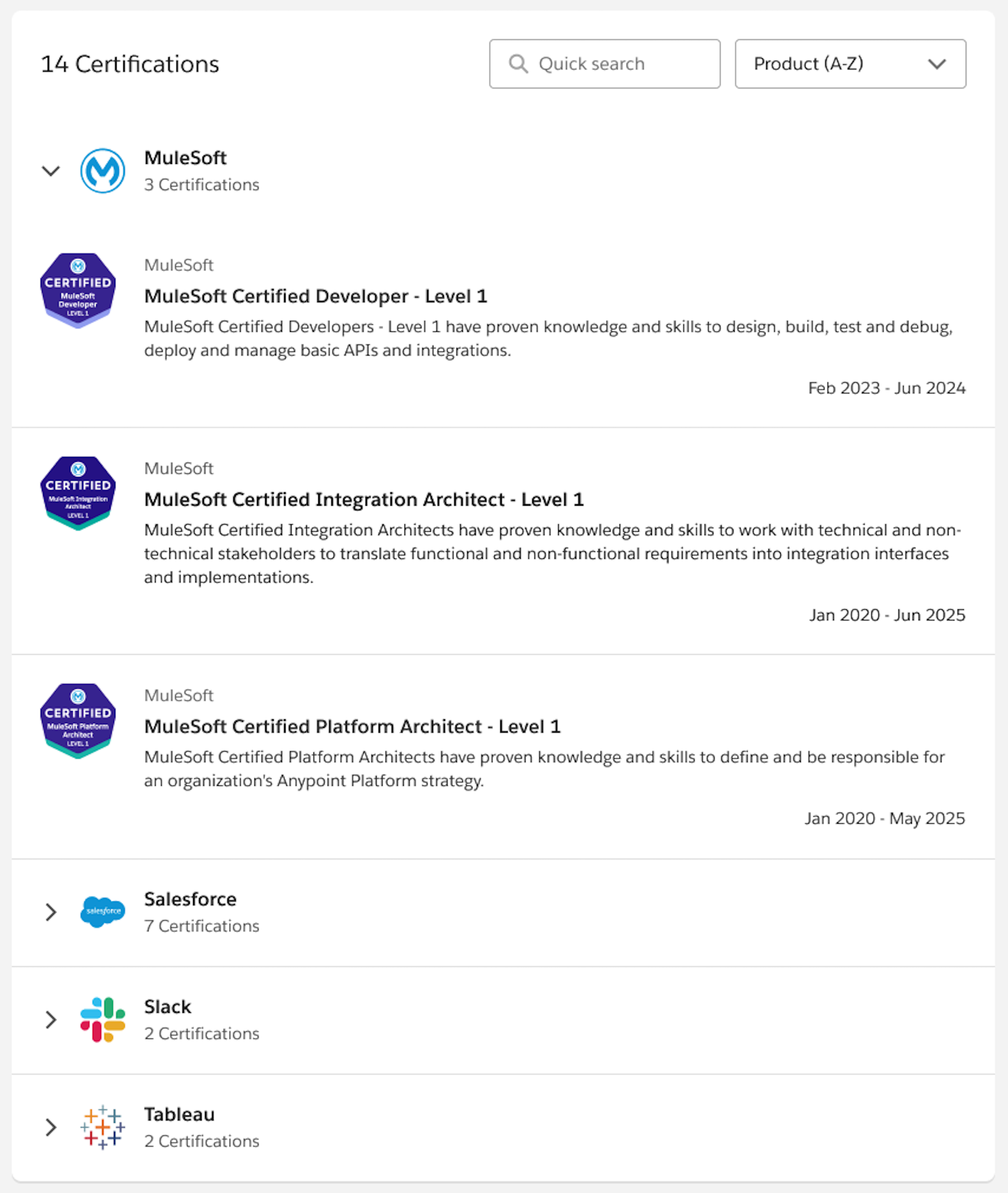 Feltet Resultater i en Trailblazer profil